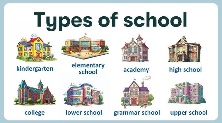 Best Recognized Schools in Dwarka
